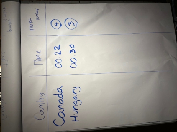 KépekCOM_JOOMGALLERY_UPLOAD_IMAGENAME_SEPARATOR26